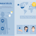 El coronavirus COVID-19 en Venezuela